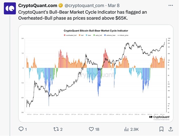 blockchain analytics