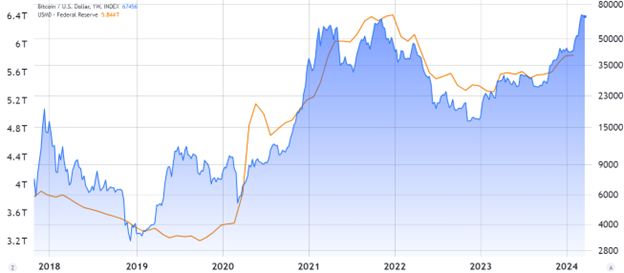 monetary policy meeting