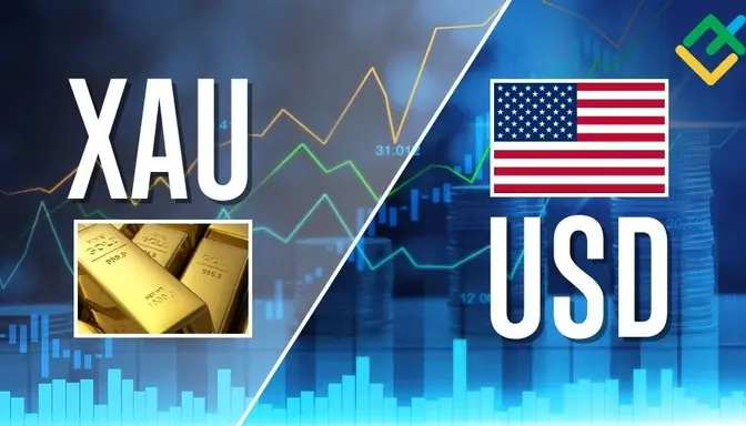 Will XAUUSD stop a rising wedge breakdown in gold