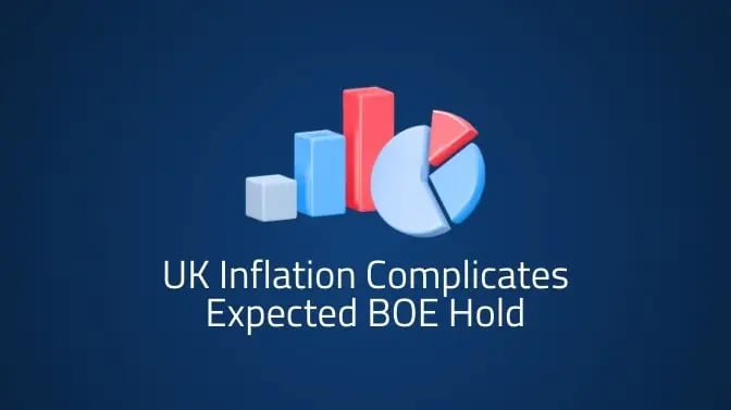 In May, UK CPI Inflation Drops to 2.0 YoY and Reaches The BoE's Objective