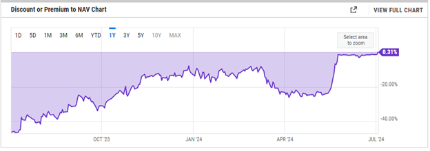 Mt. Gox headwind